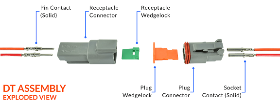   /></li>
</ul>
</li>
</ul>
</td>
</tr>
<tr></tr>
</tbody>
</table>
<p> <br />
<table border=