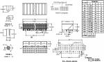 Future Bus connector (5 Row,Female Right)