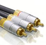 RCA Audio Cable