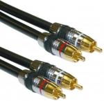 RCA Audio Cable