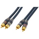 RCA Audio Cable