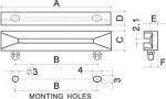 Circuit Board Track