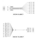 VGA To BNC Cable