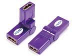 HDMI A female to HDMI A female adaptor,rotating 360?