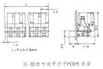 MCS 5.00mm female connector with spring-cage clamp