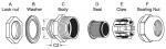 Nylon Cable Gland (MG Type)