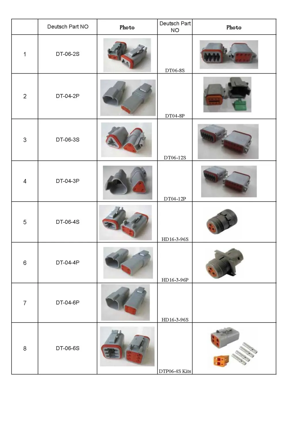 Deutsch 2 4 6 8 12 Pin Male Female Auto Wire Connector Dt04-3p 4p 6p 8p 12p&Dt06-3s 4s 6s 8s 12s